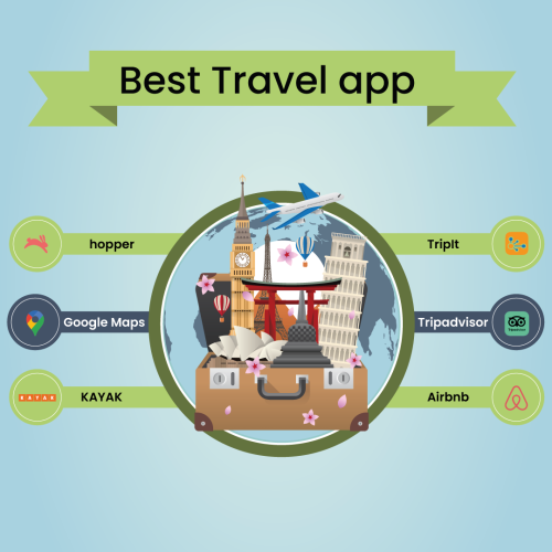 10+ Best Travel Apps To Download For Your Next Trip In 2023