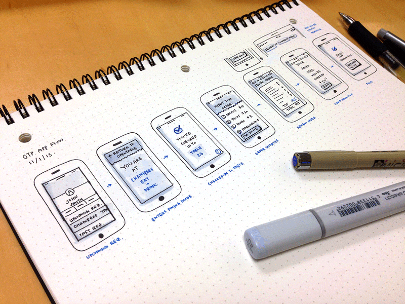 wireframes sketching to create an app (1)