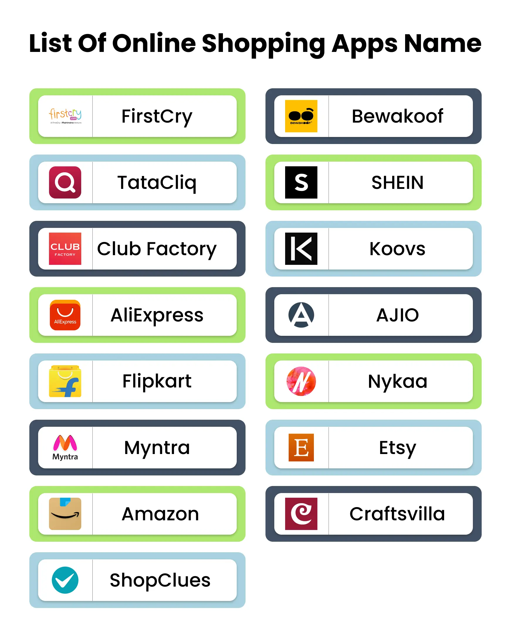 List of online shopping apps name
