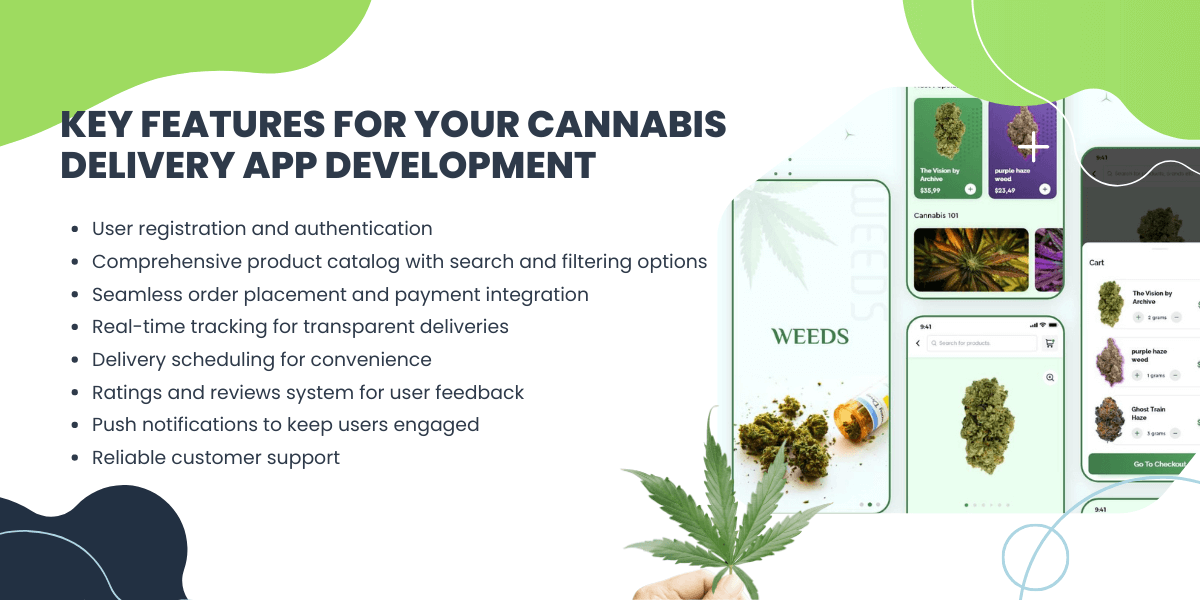 features of cannabis delivery app