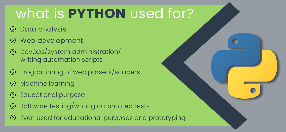 What Is Python Used For