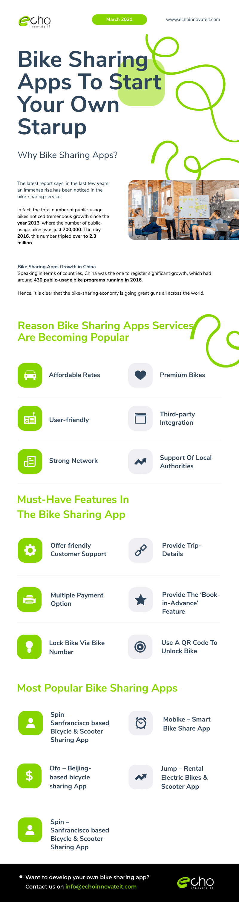 Most Popular Bike Sharing Apps