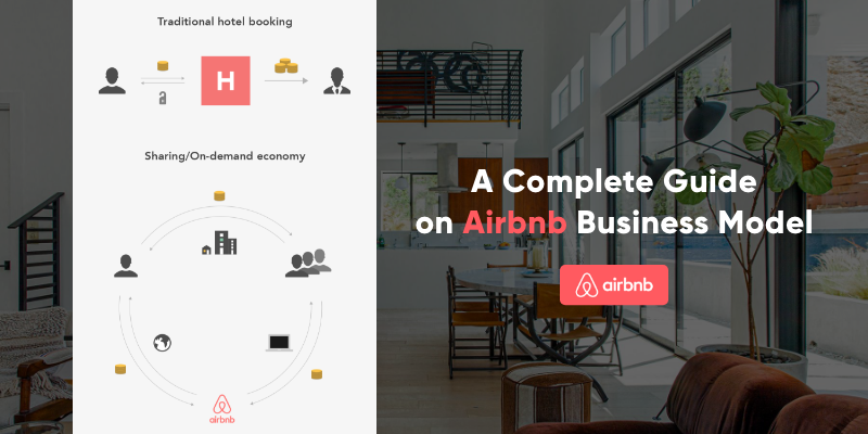 Airbnb Business Model: How Airbnb Works? A Complete Guide