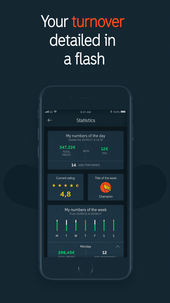 Top Ride-Sharing Apps Like Uber and Lyft in 2023