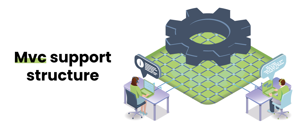 mvc support structure
