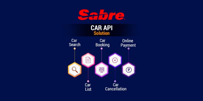 Sabre car locations API