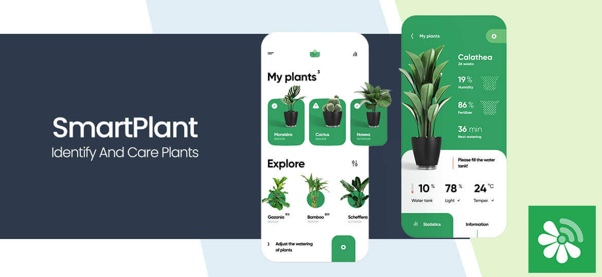 smart plant