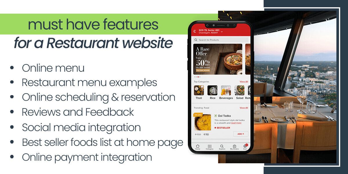features of restaurant website compressed