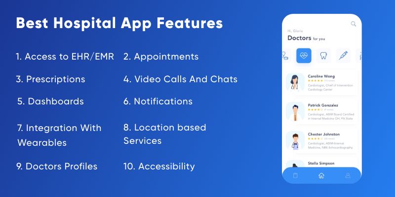 medical apps features