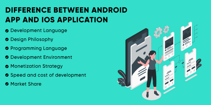 Difference Between Android app and iOS application