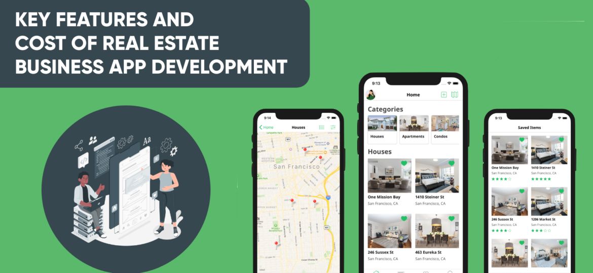 features and cost of real estate business app