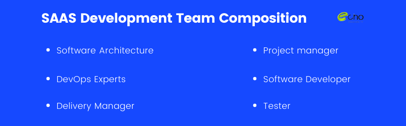 SAAS Development Team Composition