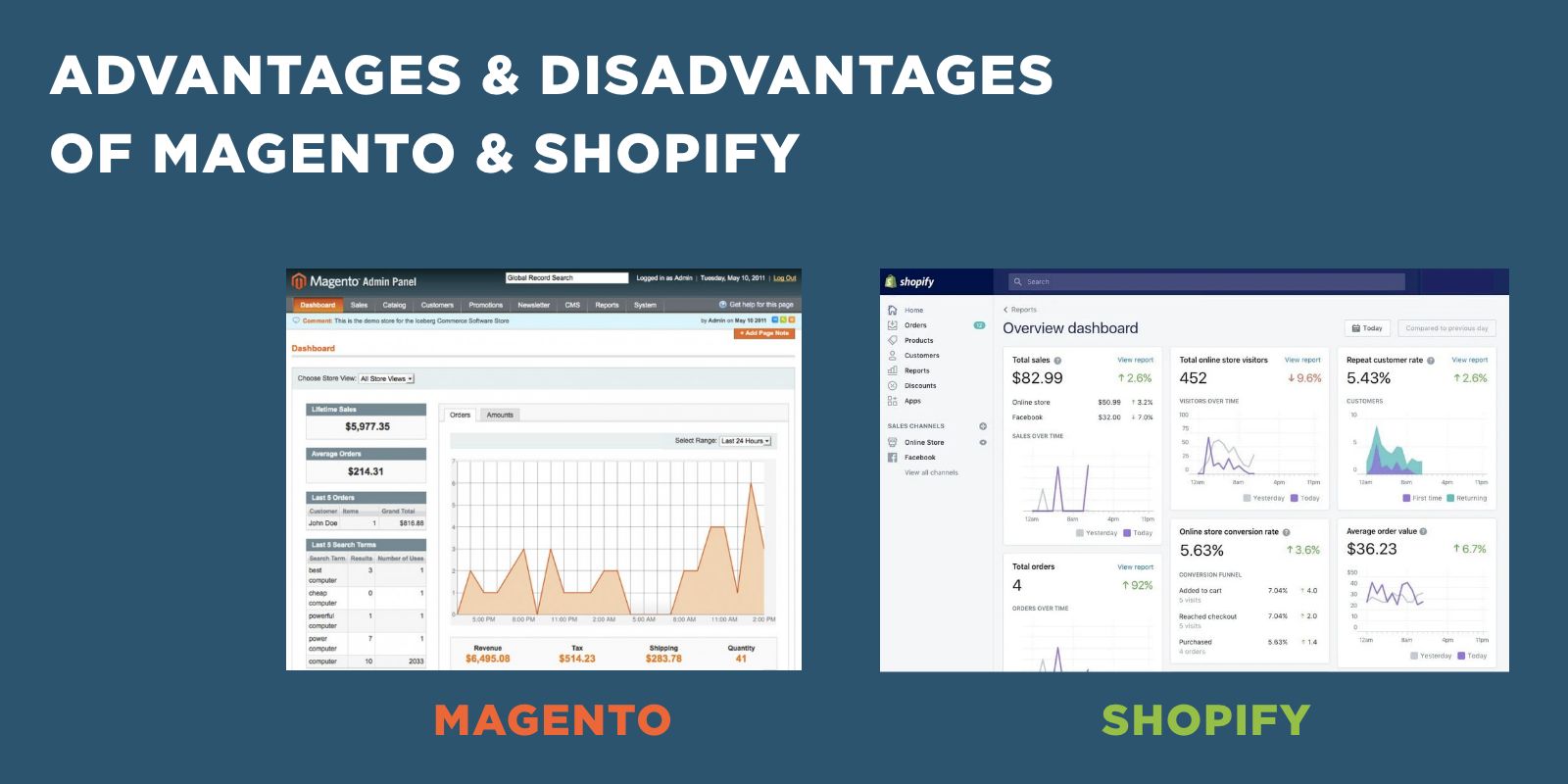pros and cons of magento and shopify