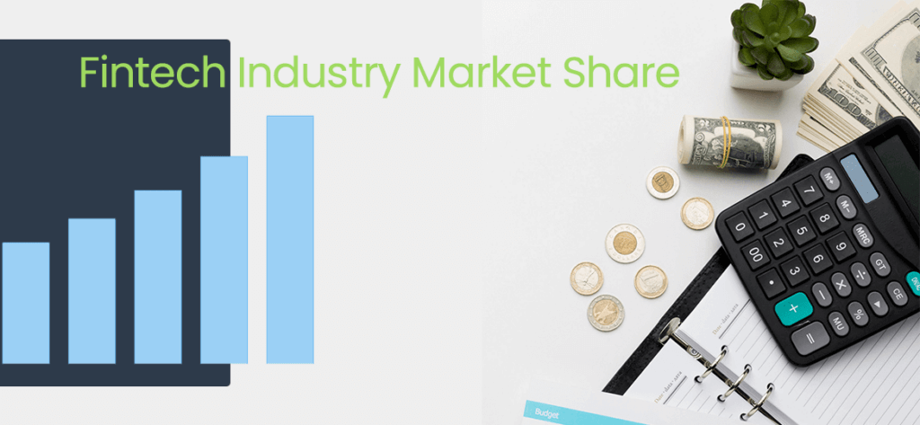 Fintech Industry Market Share