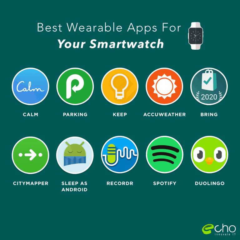 Best Wearable Device Apps for Smartwatches