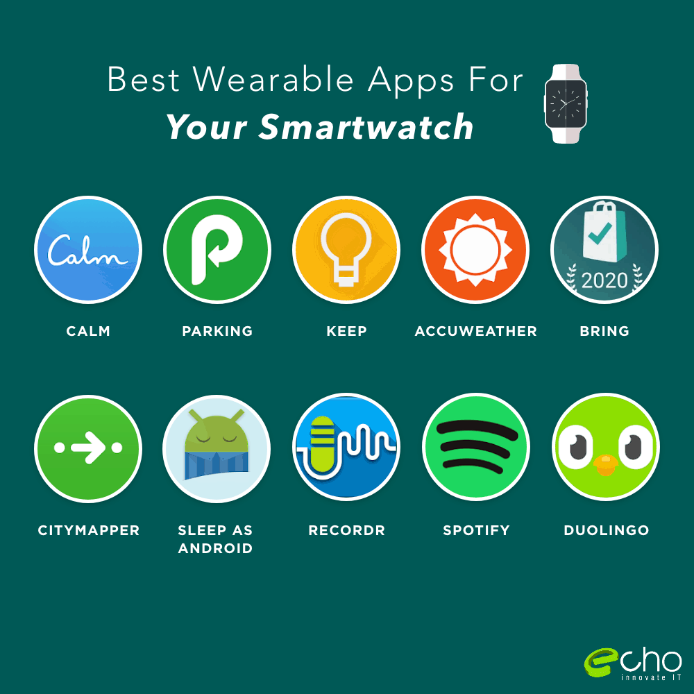 best wearable apps for smartwatches