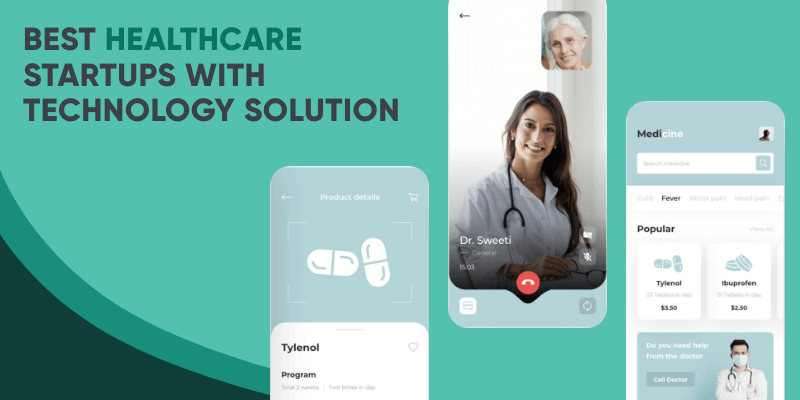 Best Healthcare Startups with Technology Solution in 2022