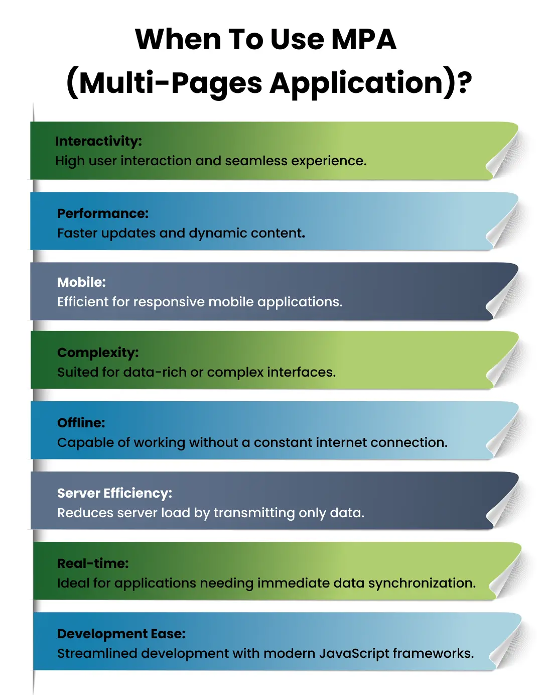 When To Use MPA (Multi Pages Application)