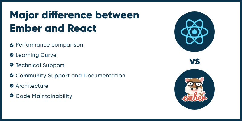 Major difference between Ember and React