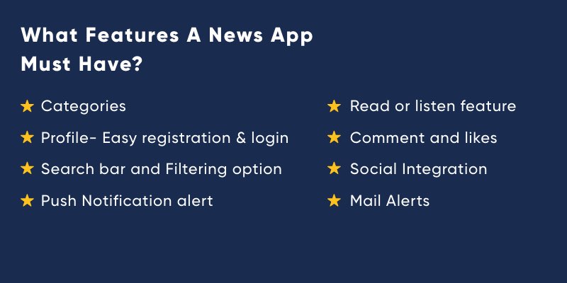 What Are The Essential Features A News App Must Have