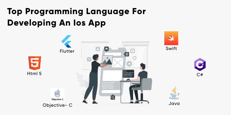 Which Are The Programming Language For Developing An IOS App