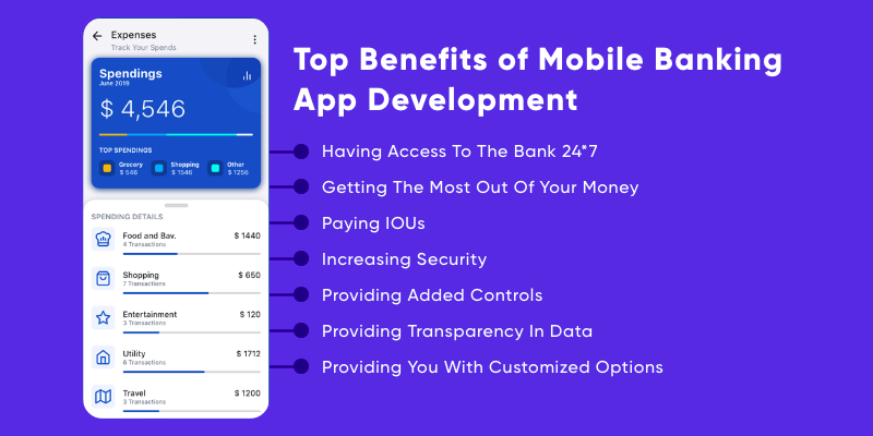 Benefits Of Mobile Banking App development