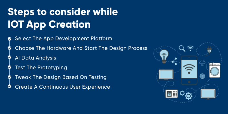 Steps To Consider While IoT App Creation