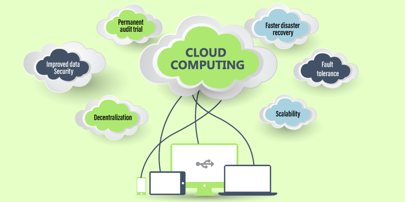 Cloud Computing benefits