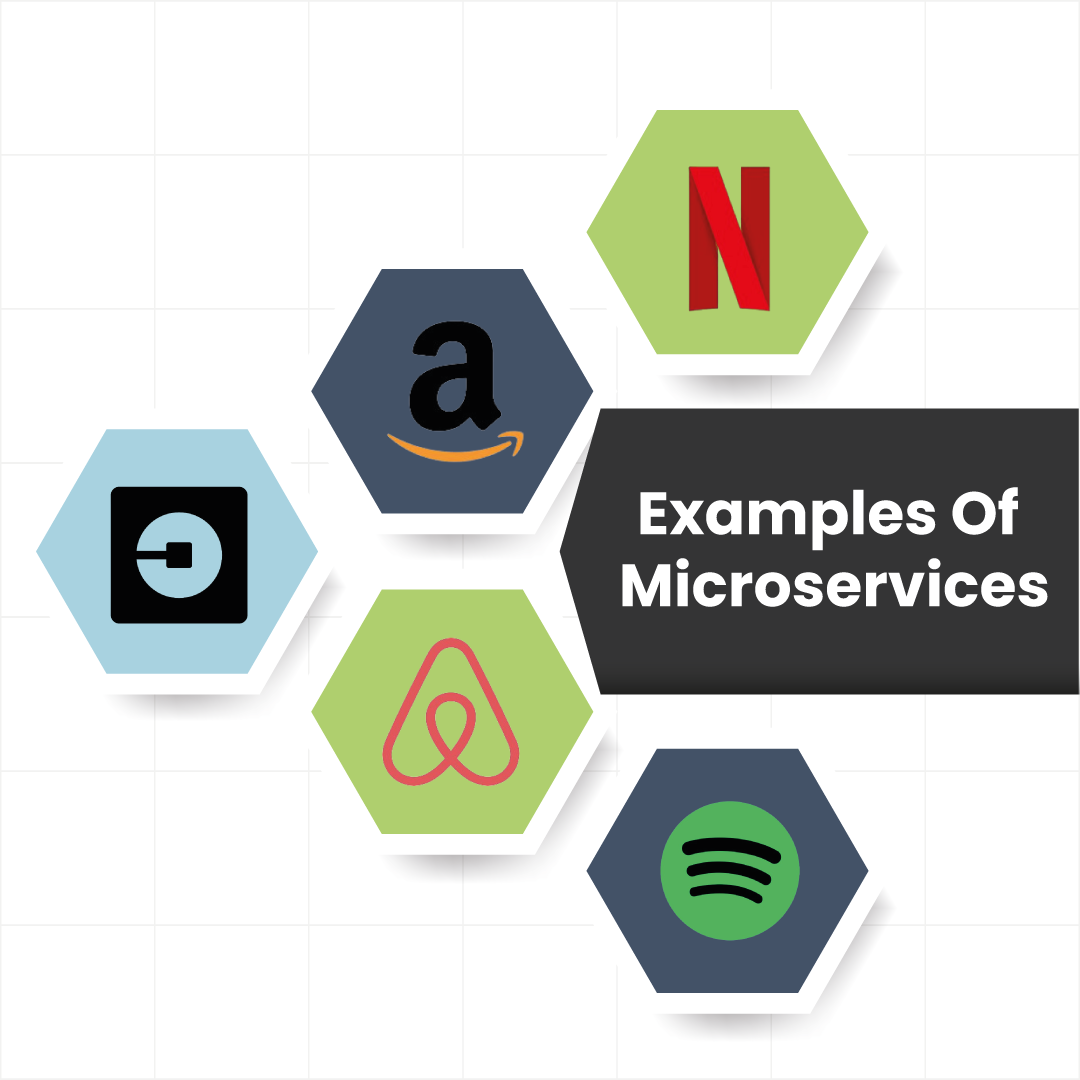 Examples Of Microservices