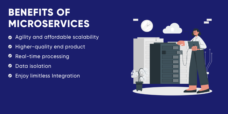 A Detailed Guide On Microservices and its Implementation