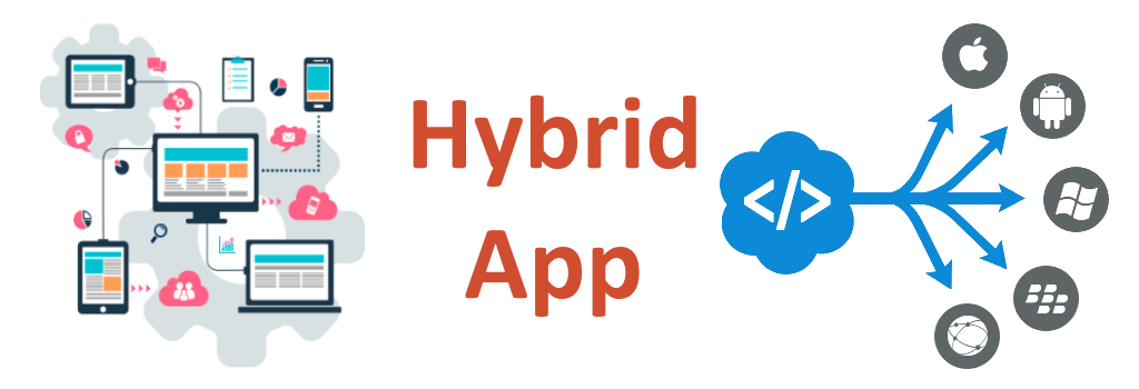 Hybrid Apps