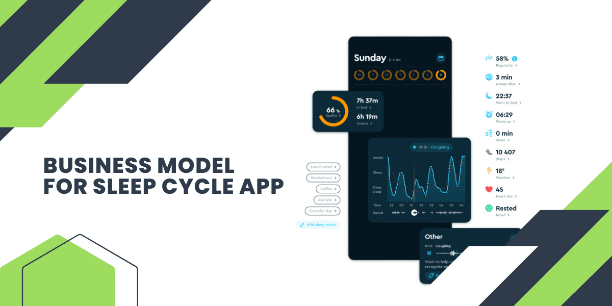 sleep cycle app business model