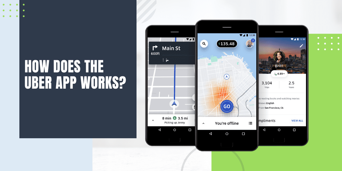 how does uber app work