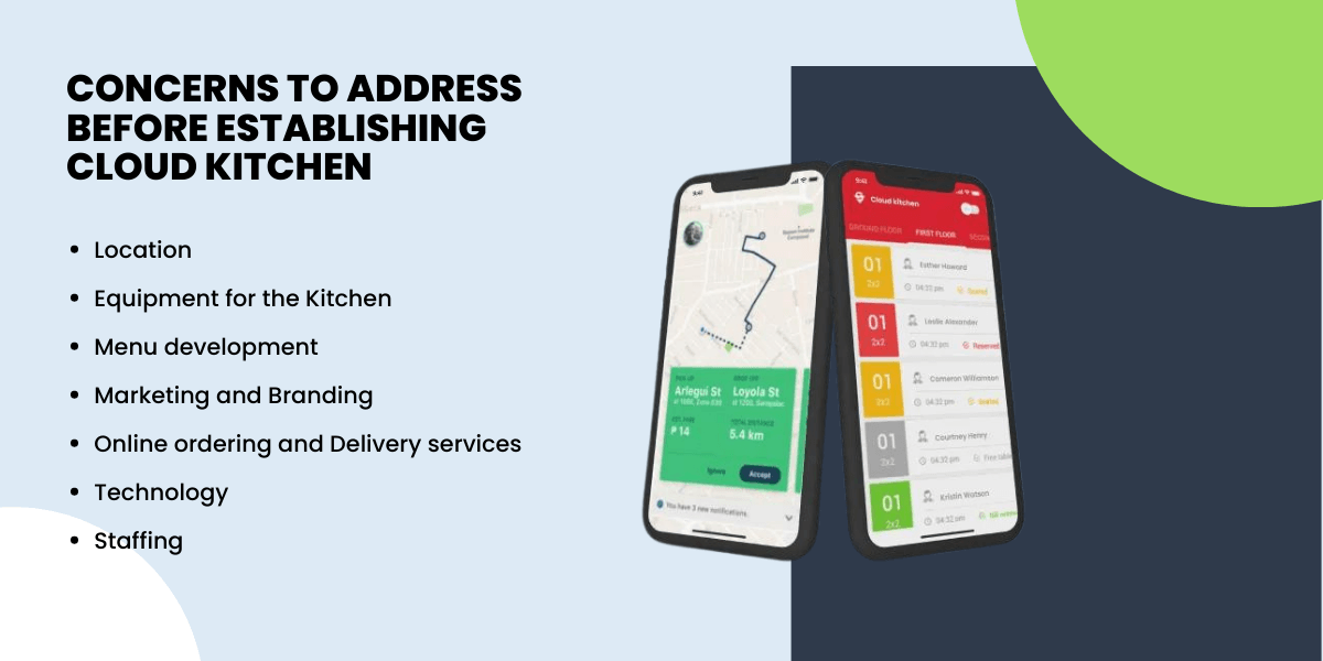 concern to address for cloud kitchen app development