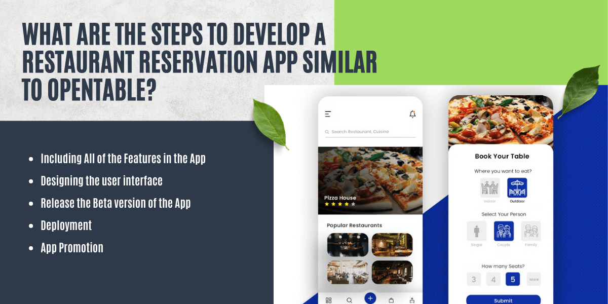 steps to develop app like opentable