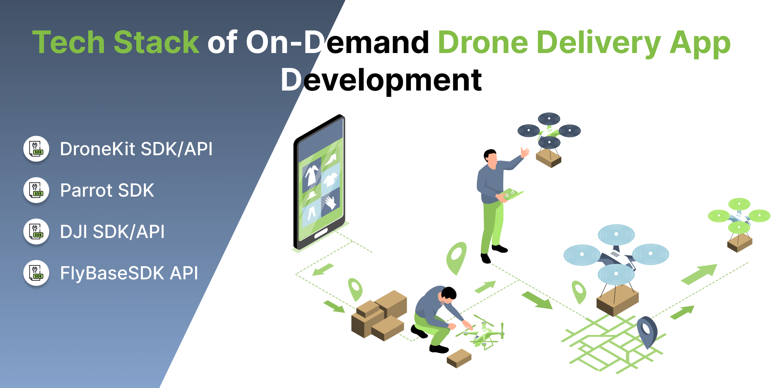 Tech Stack of On Demand Drone Delivery App Development