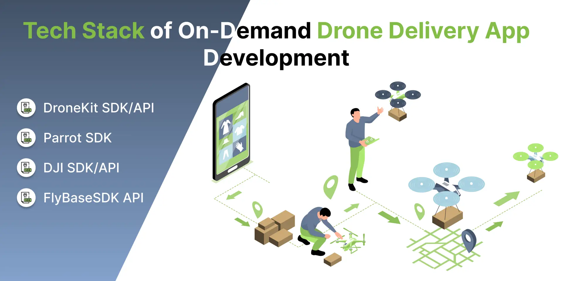 Tech Stack of On Demand Drone Delivery App Development 1