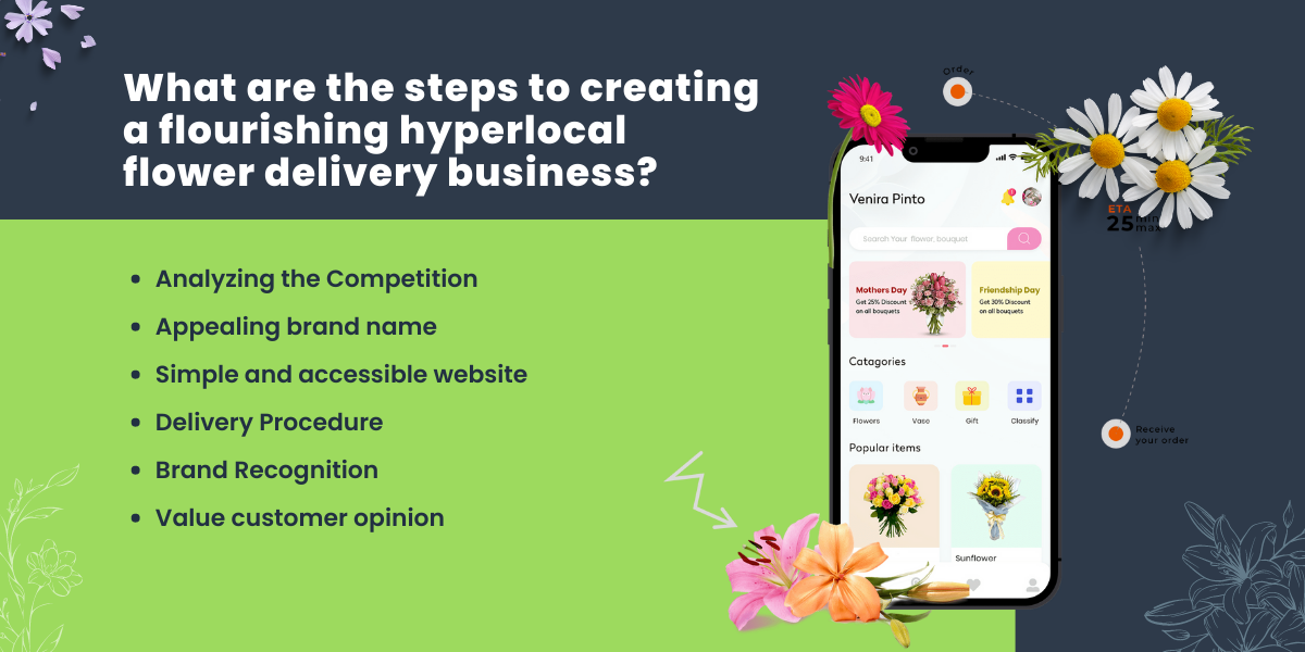 create hyperlocal flower delivery business