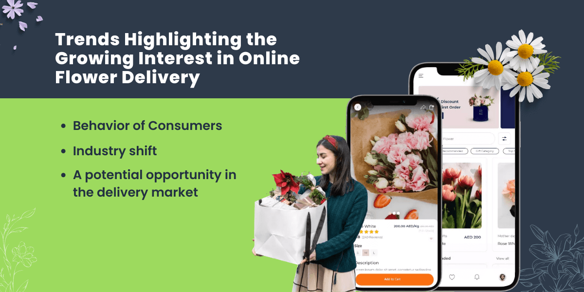 growing interest in online flower delivery