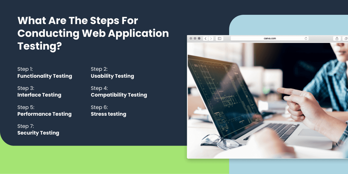 steps for web app testing