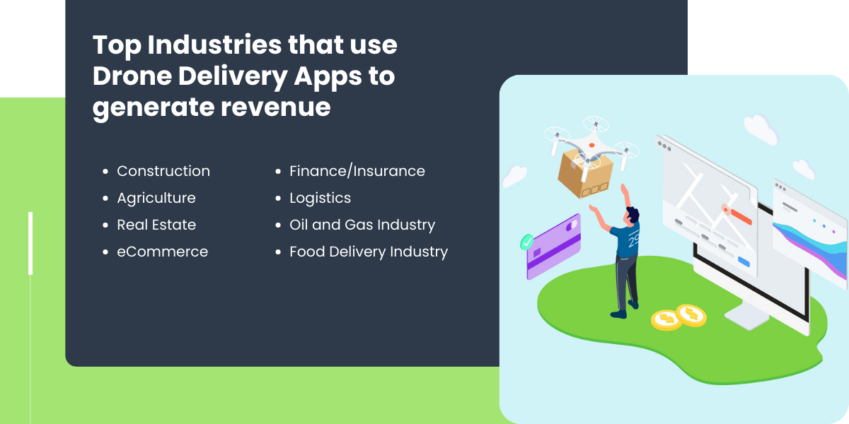 top industries using drone delivery apps