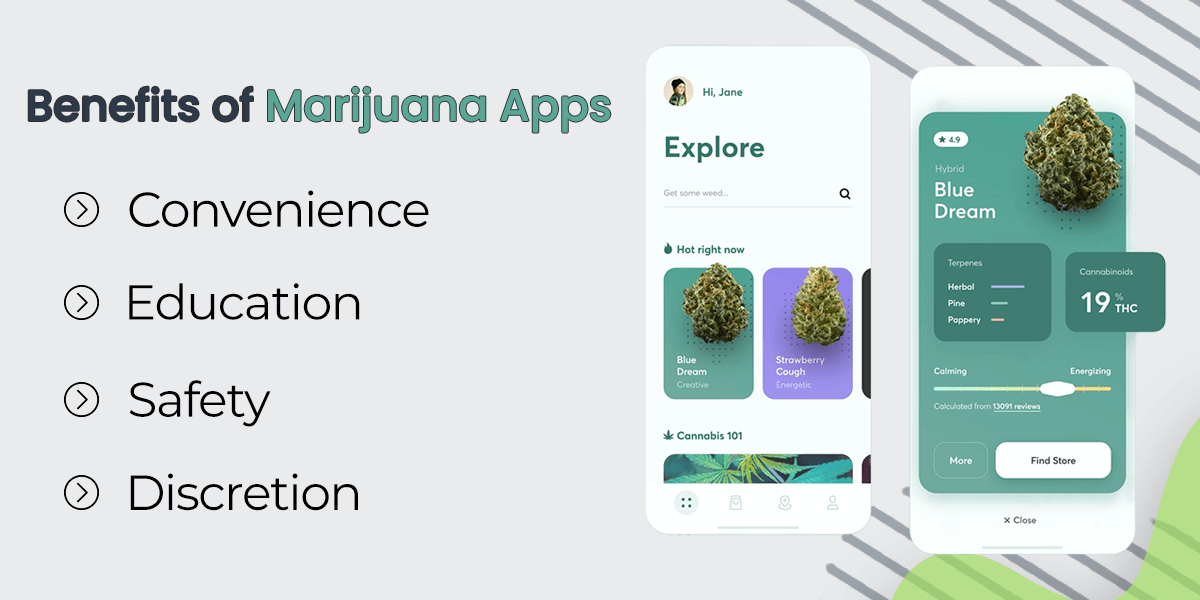 Benefits of Marijuana Apps