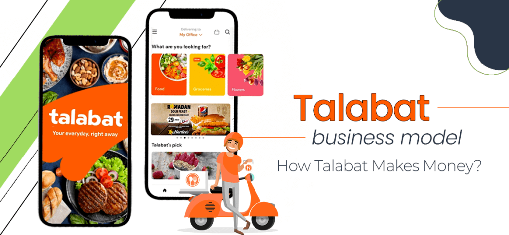 Talabat Business Model How Talabat Makes Money thegem blog default