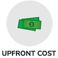 Money-Upfront-Cost
