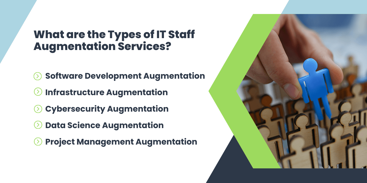 types of it staff augmentation services