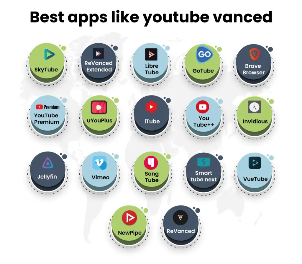Best apps like youtube vanced list