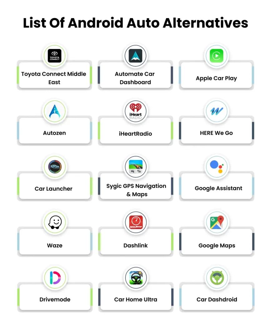 List Of Android Auto Alternatives