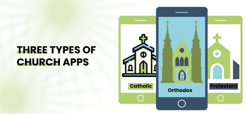Three Types Of Church Apps
