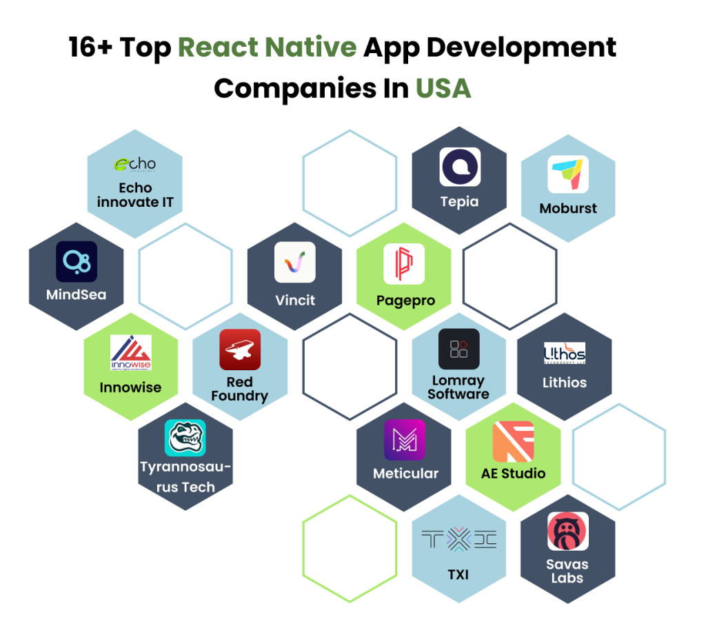 top react native app development companies