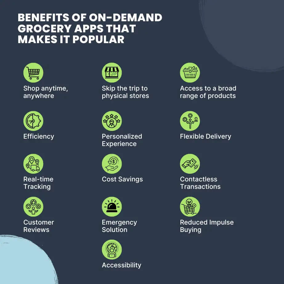 Benefits of On demand Grocery Apps